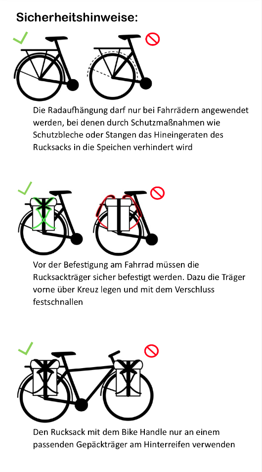 Radaufhängung